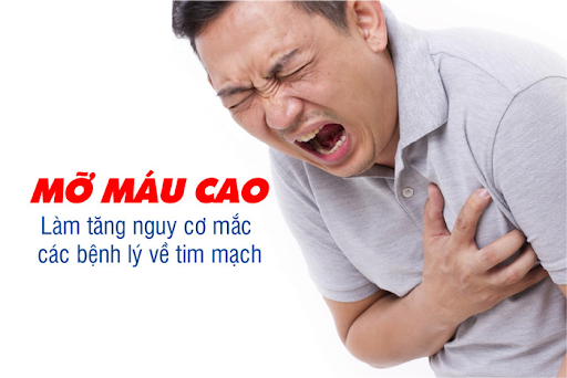 5 yếu tố làm tăng nguy cơ đau tim 